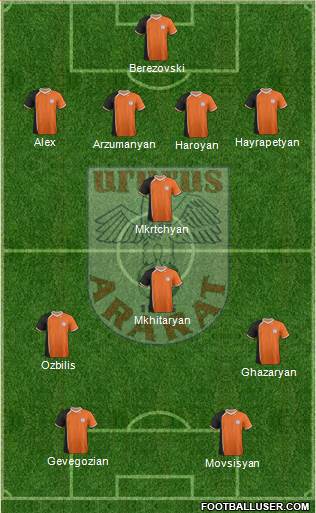 Ararat Yerevan Formation 2014