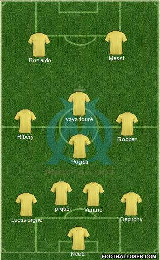Olympique de Marseille Formation 2014