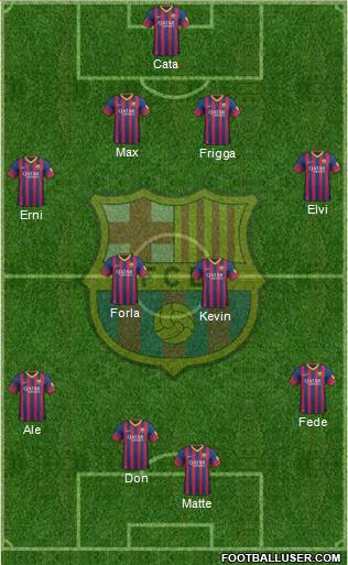 F.C. Barcelona Formation 2014
