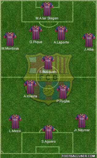 F.C. Barcelona Formation 2014