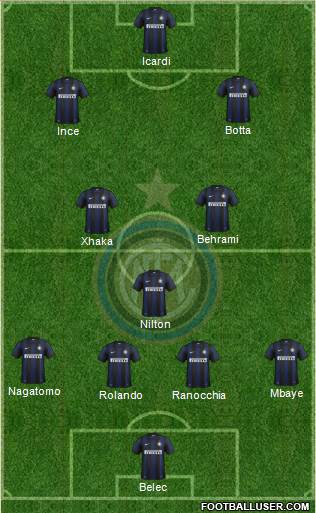 F.C. Internazionale Formation 2014