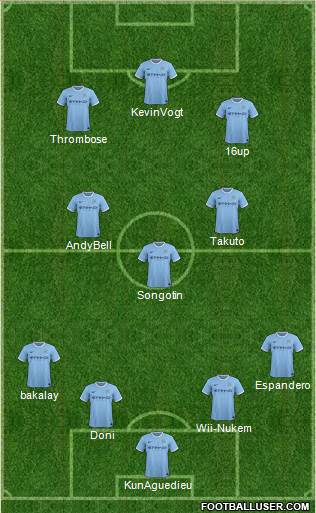 Manchester City Formation 2014