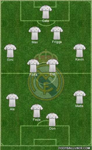 Real Madrid C.F. Formation 2014