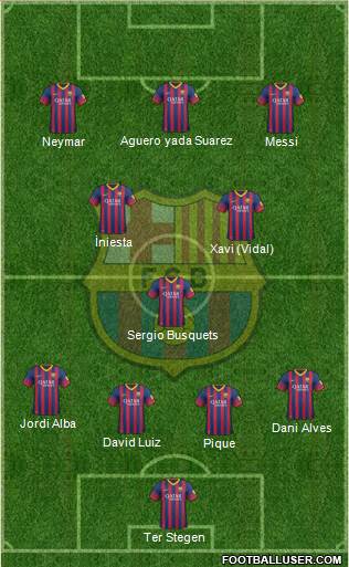 F.C. Barcelona Formation 2014