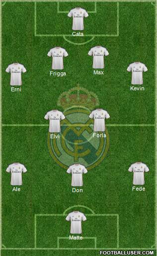Real Madrid C.F. Formation 2014
