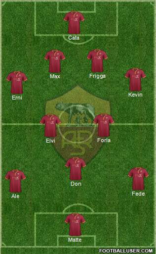 AS Roma Formation 2014