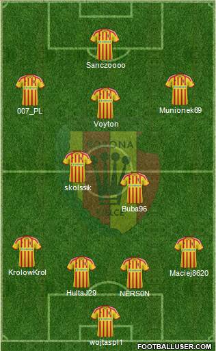 Korona Kielce Formation 2014