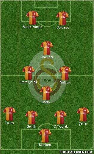 Galatasaray SK Formation 2014