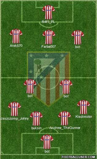 C. Atlético Madrid S.A.D. Formation 2014