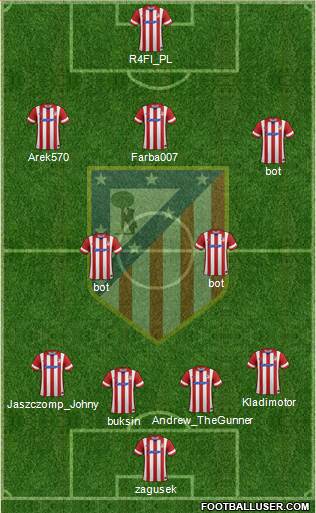C. Atlético Madrid S.A.D. Formation 2014