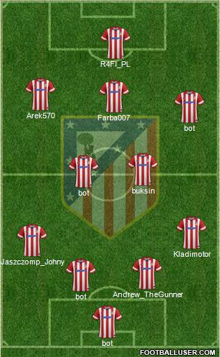 C. Atlético Madrid S.A.D. Formation 2014