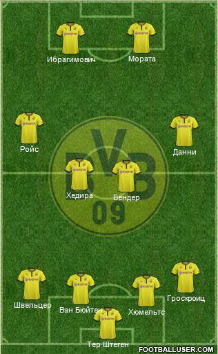 Borussia Dortmund Formation 2014