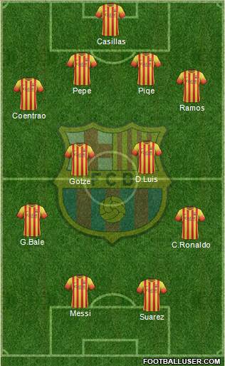 F.C. Barcelona Formation 2014