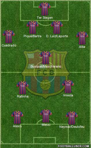 F.C. Barcelona Formation 2014