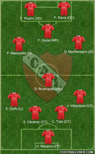 Independiente Formation 2014