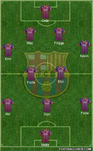 F.C. Barcelona Formation 2014