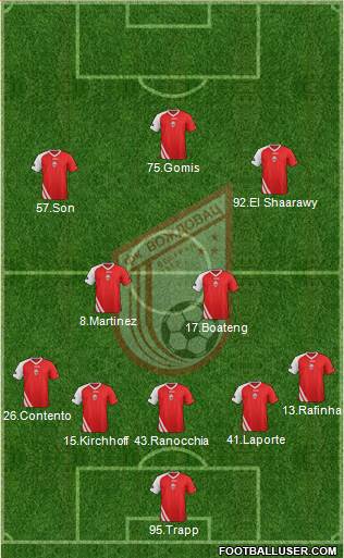 FK Vozdovac Beograd Formation 2014