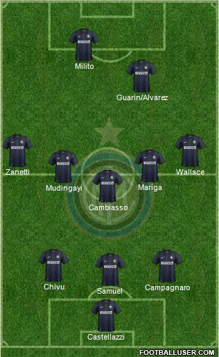 F.C. Internazionale Formation 2014
