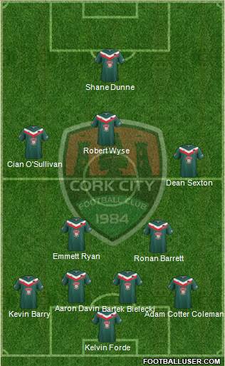 Cork City Formation 2014