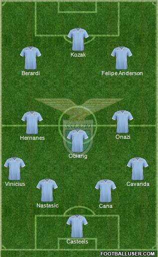 S.S. Lazio Formation 2014
