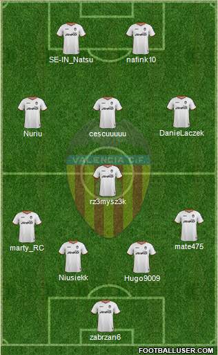 Valencia C.F., S.A.D. Formation 2014