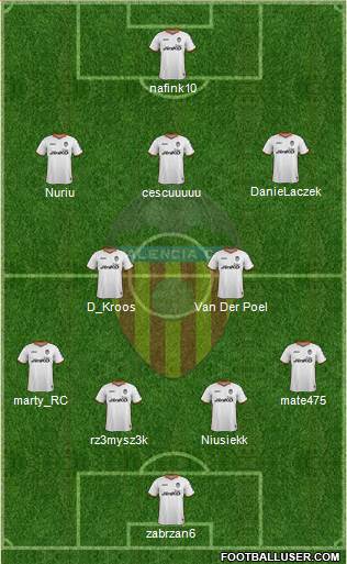 Valencia C.F., S.A.D. Formation 2014