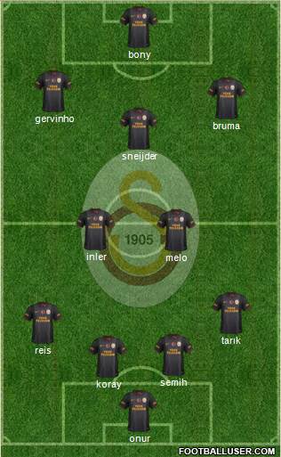 Galatasaray SK Formation 2014