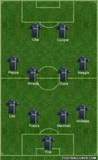 Seattle Sounders FC Formation 2014