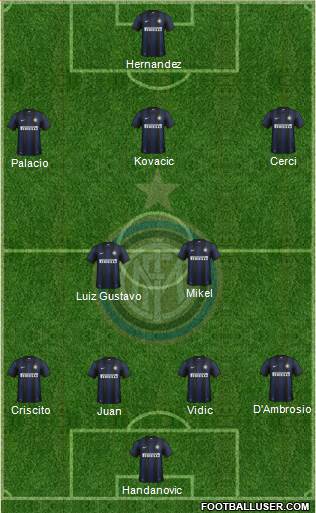 F.C. Internazionale Formation 2014