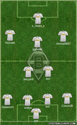 Borussia Mönchengladbach Formation 2014