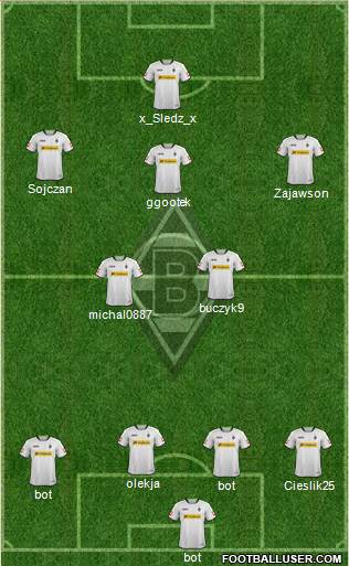 Borussia Mönchengladbach Formation 2014