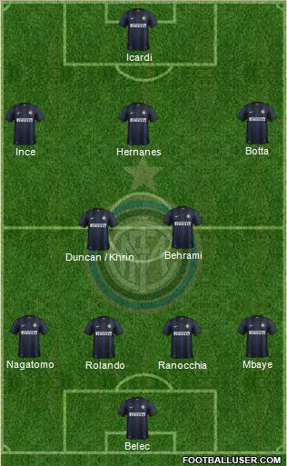 F.C. Internazionale Formation 2014