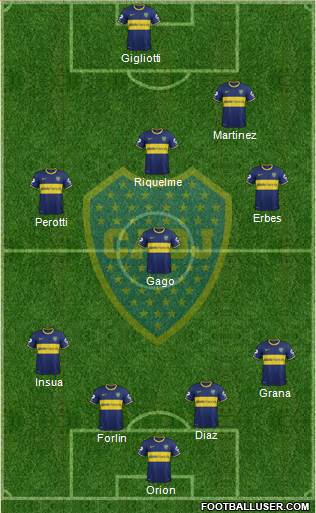 Boca Juniors Formation 2014