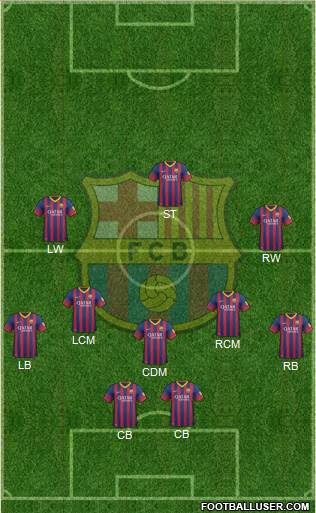 F.C. Barcelona Formation 2014