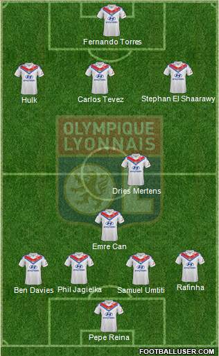 Olympique Lyonnais Formation 2014