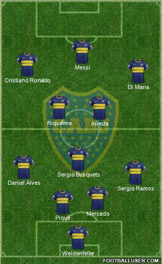 Boca Juniors Formation 2014