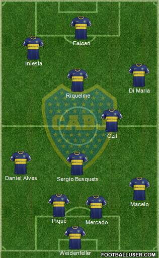 Boca Juniors Formation 2014