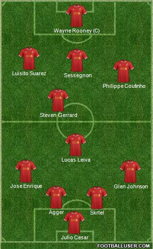 Liverpool Formation 2014
