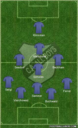 All Boys Formation 2014