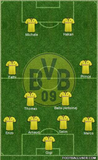Borussia Dortmund Formation 2014