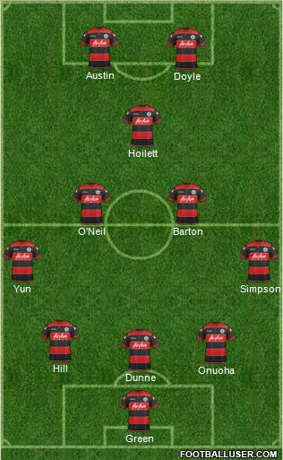 Queens Park Rangers Formation 2014