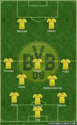 Borussia Dortmund Formation 2014