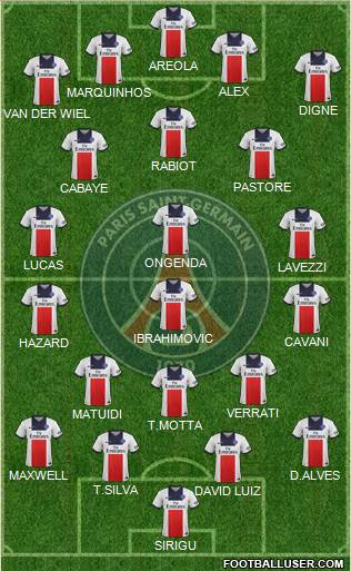 Paris Saint-Germain Formation 2014