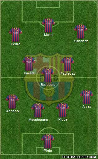 F.C. Barcelona Formation 2014