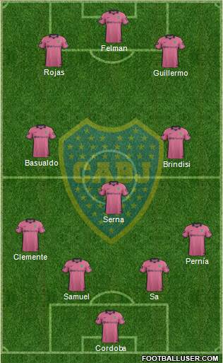 Boca Juniors Formation 2014