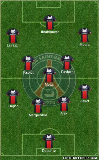 Paris Saint-Germain Formation 2014