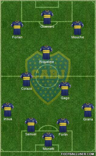 Boca Juniors Formation 2014