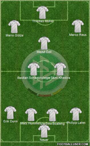 Germany Formation 2014
