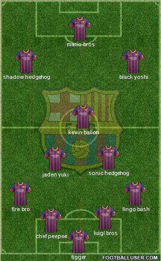 F.C. Barcelona Formation 2014