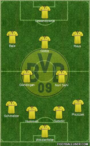Borussia Dortmund Formation 2014